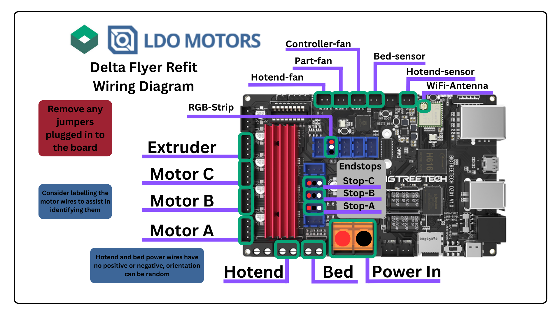 Delta Flyer Wiring Diagram