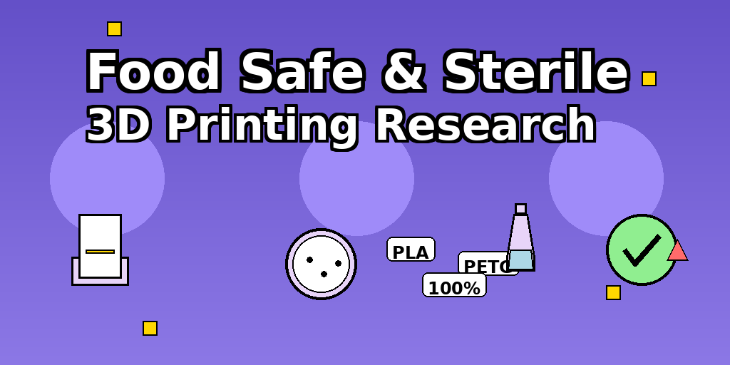 Making 3D Printed Objects Food Safe and Sterile